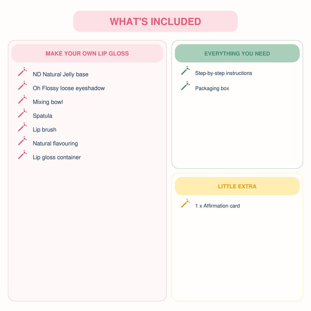 DIY Natural Lip Gloss Kit — Create Your Own Kid-Safe, Low-Tox Lip Gloss at Home