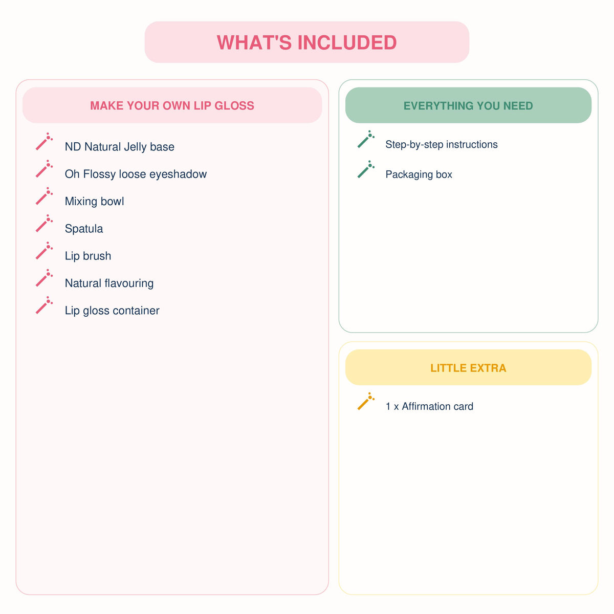 DIY Natural Lip Gloss Kit — Create Your Own Kid-Safe, Low-Tox Lip Gloss at Home