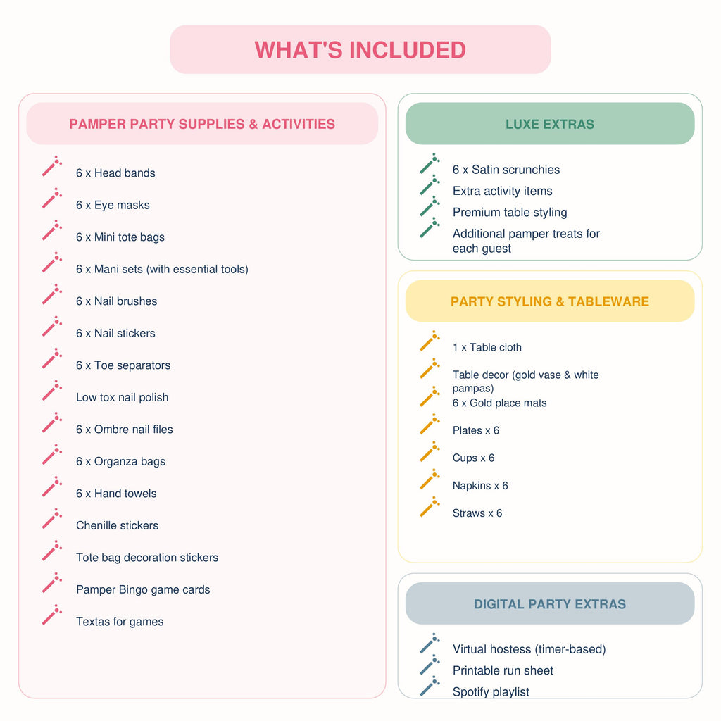 Luxe Pamper Party Box — Deluxe DIY Spa Experience