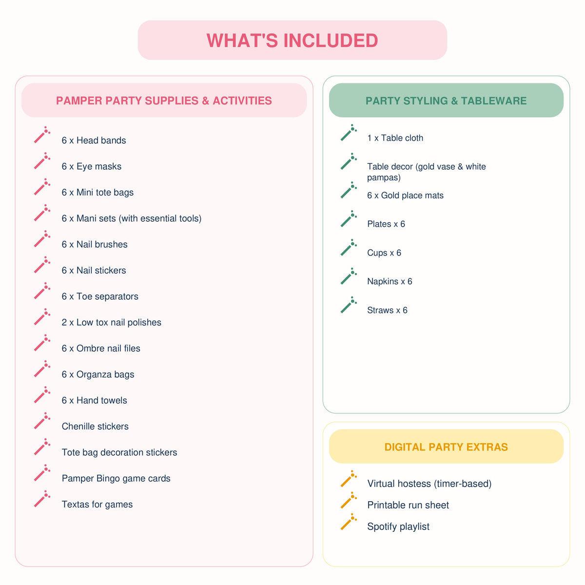 Pamper Party Box — DIY Spa Party for Girls