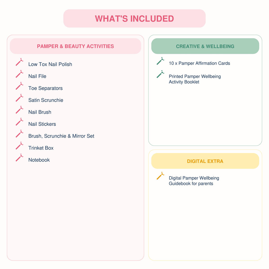 Pamper Wellbeing Activity Pack