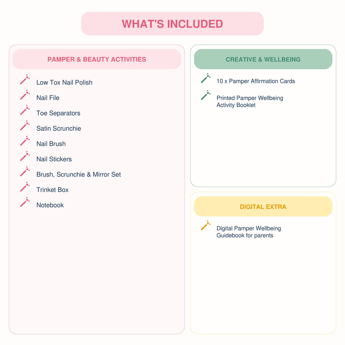 Pamper Wellbeing Activity Pack