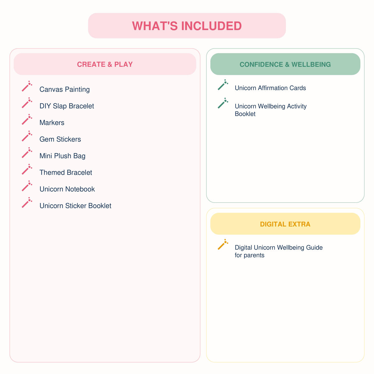 Unicorn Wellbeing Activity Pack